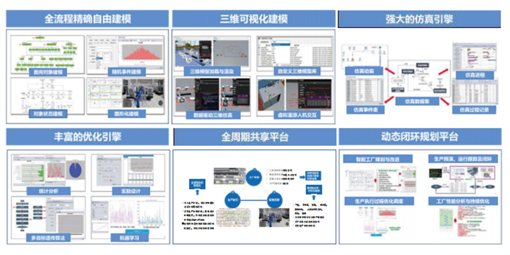 工業(yè)仿真軟件UWFS.jpg
