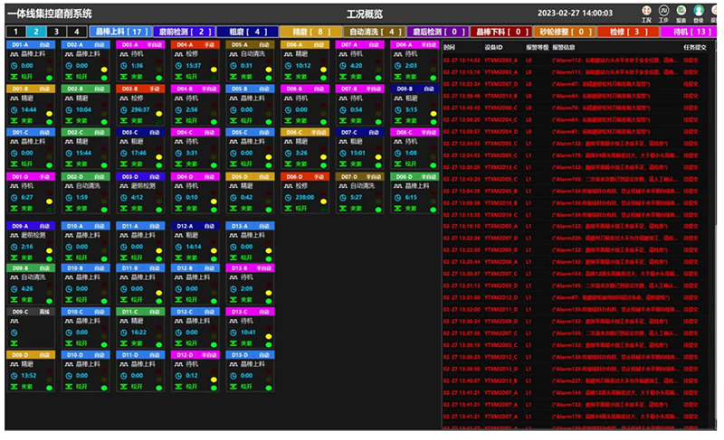 智能集成信息管理系統(tǒng).png