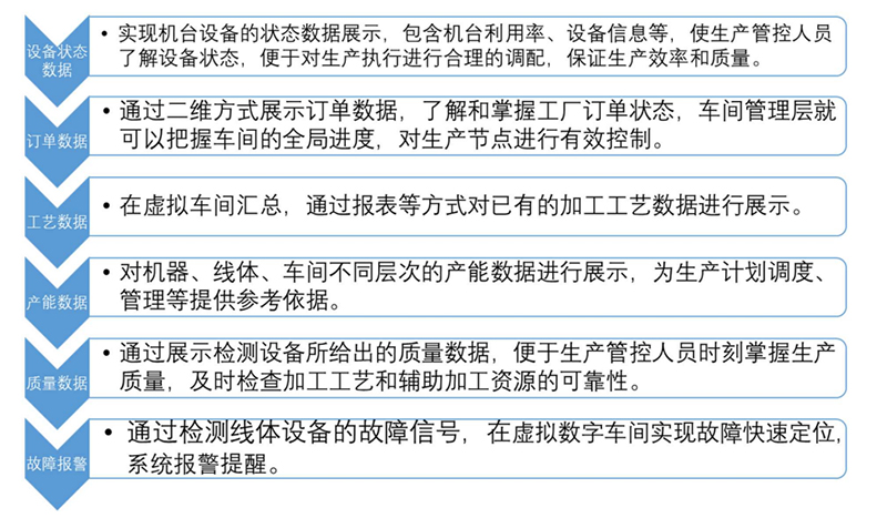 數智精益生產方案.jpg