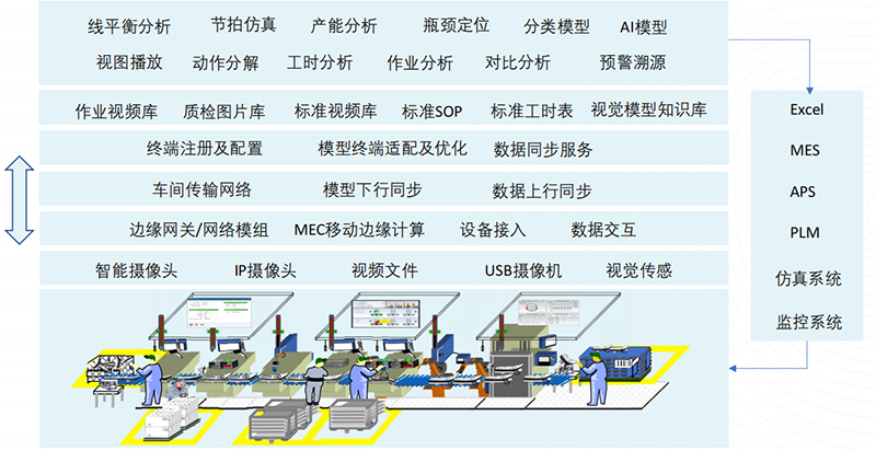 數智精益生產方案.jpg