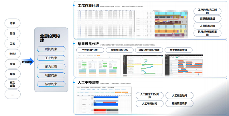 數智精益生產方案.jpg